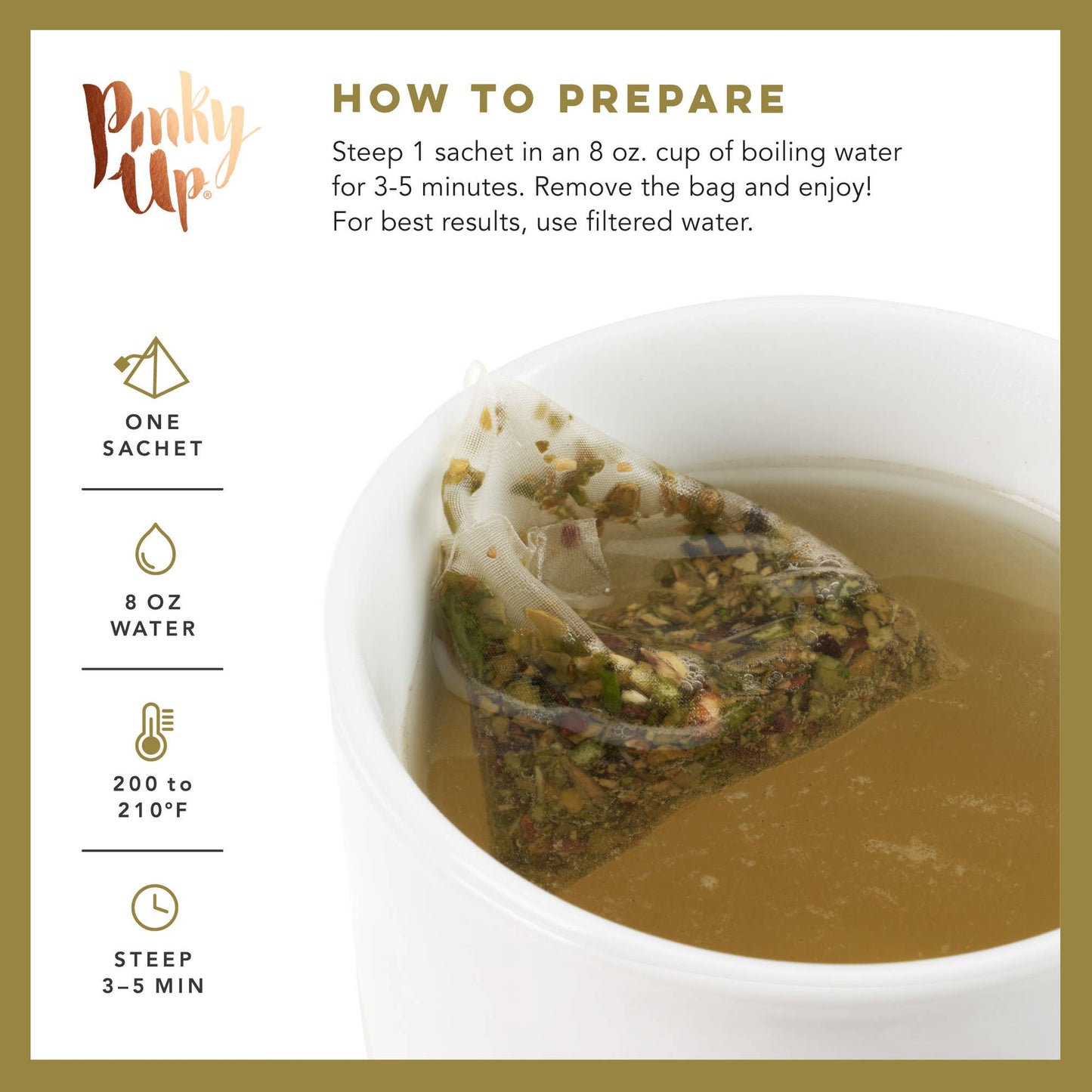 Tea bag steeping instructions with a tea bag in a cup of tea on a white background.