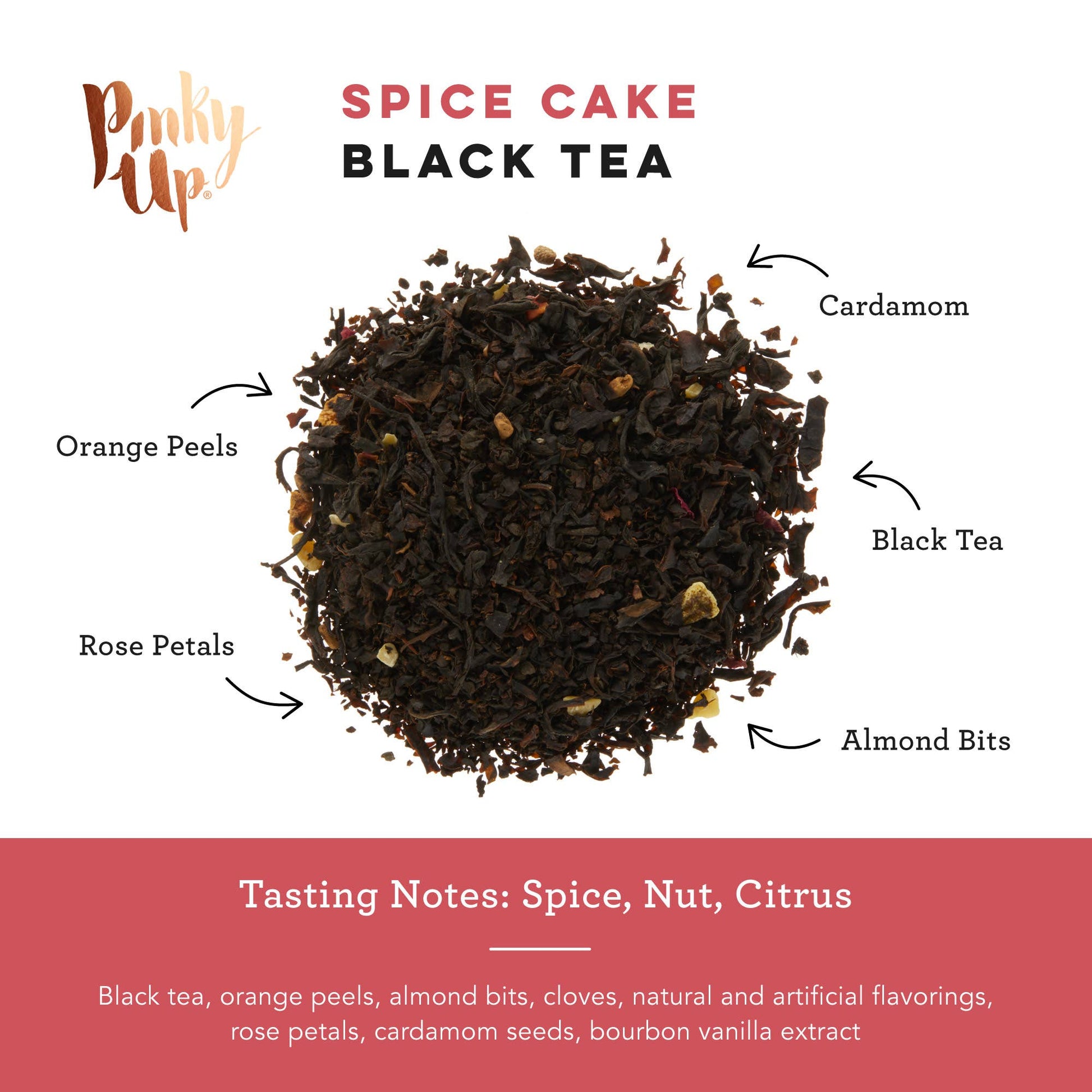 Spice Cake Black Tea with ingredients labeled on a white background