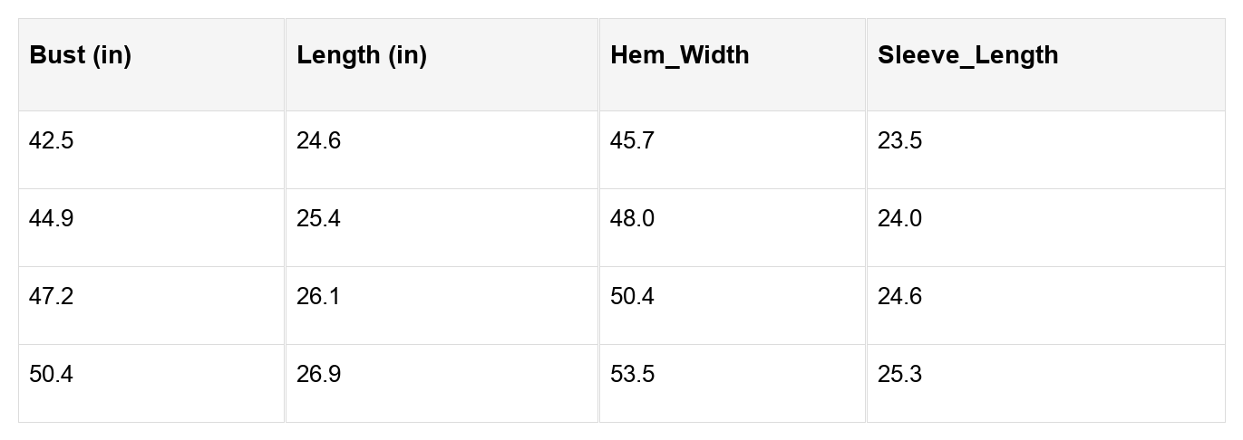 Table with clothing measurements including bust, length, hem width, and sleeve length.