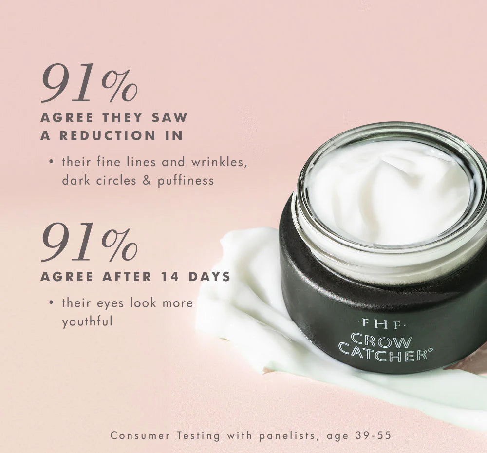 Farmhouse Fresh Crow Catcher Eye Transforming Serum .5 oz