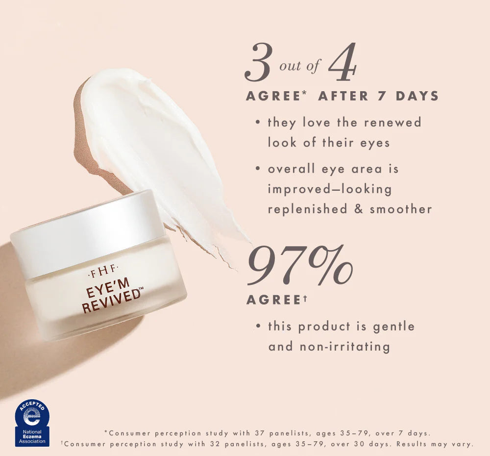 Eye cream jar with text on a beige background